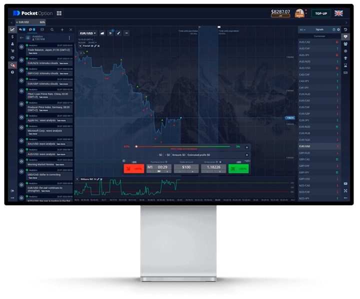 Mastering Your Strategy Trade Pocket Option for Maximum Profit