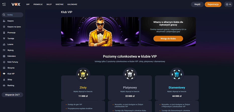 VoxCasino — Przewodnik po platformie, grach i promocjach